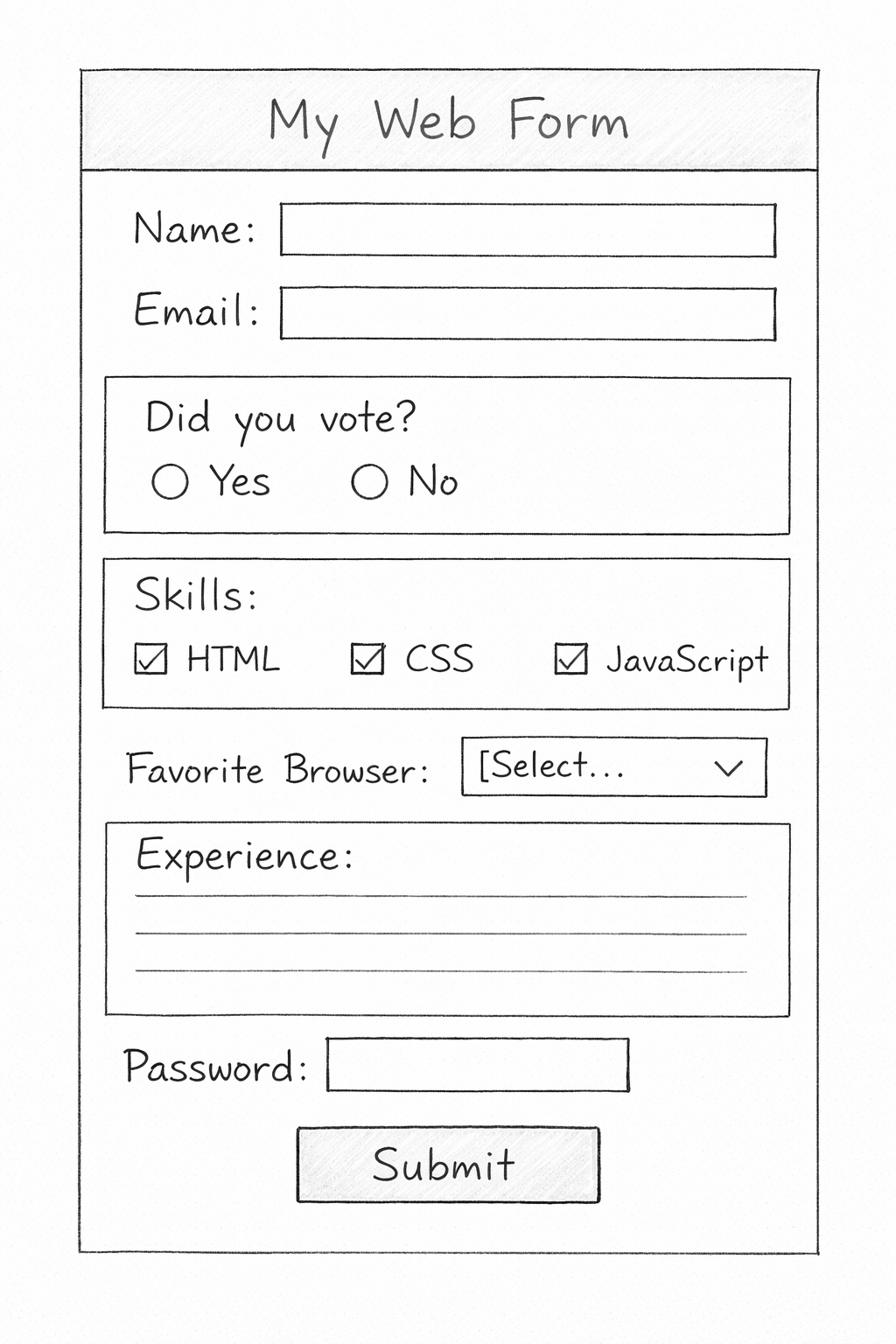 Wireframe